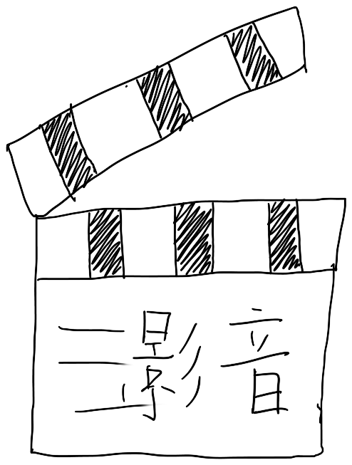 备考