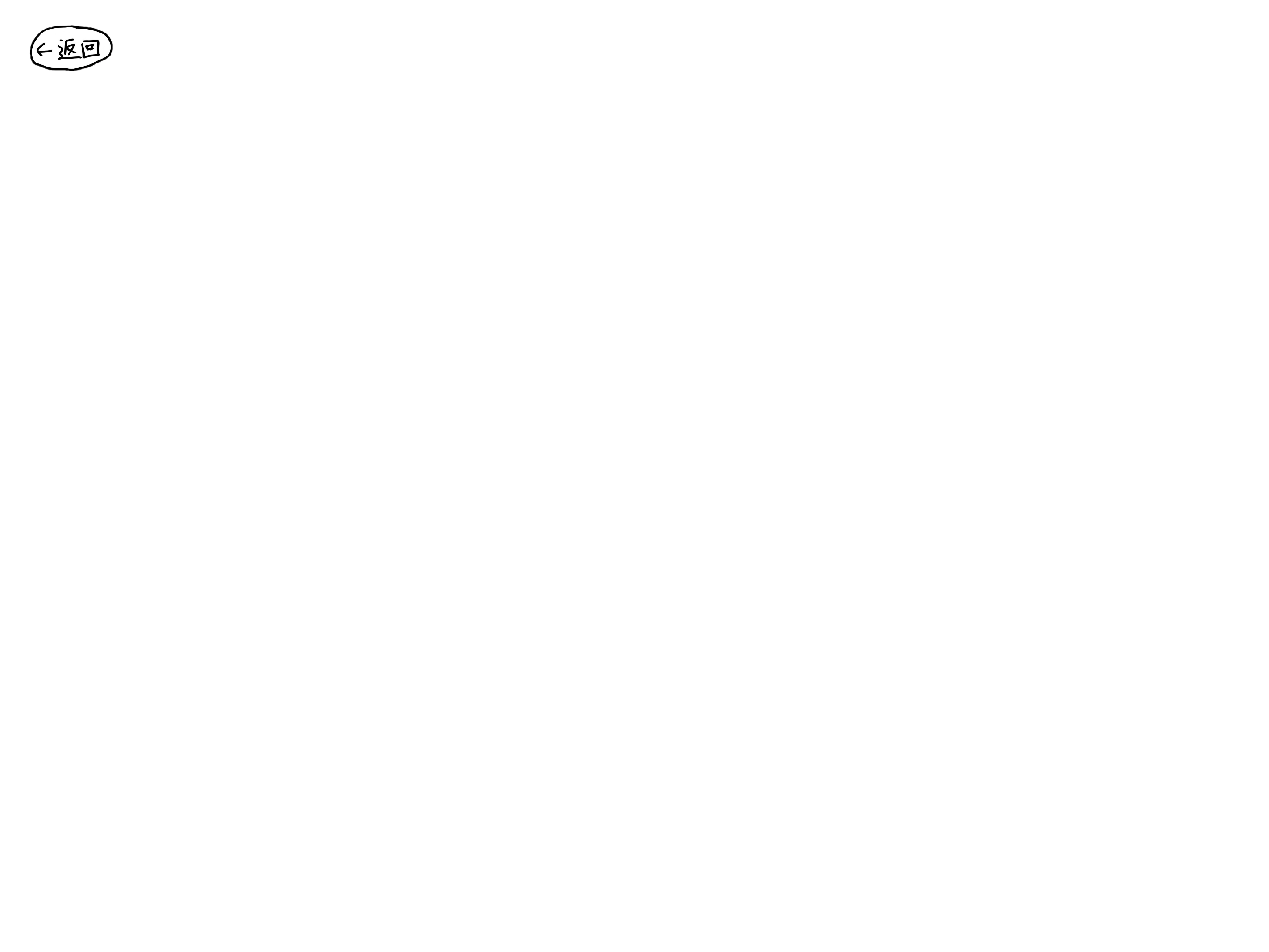 返回